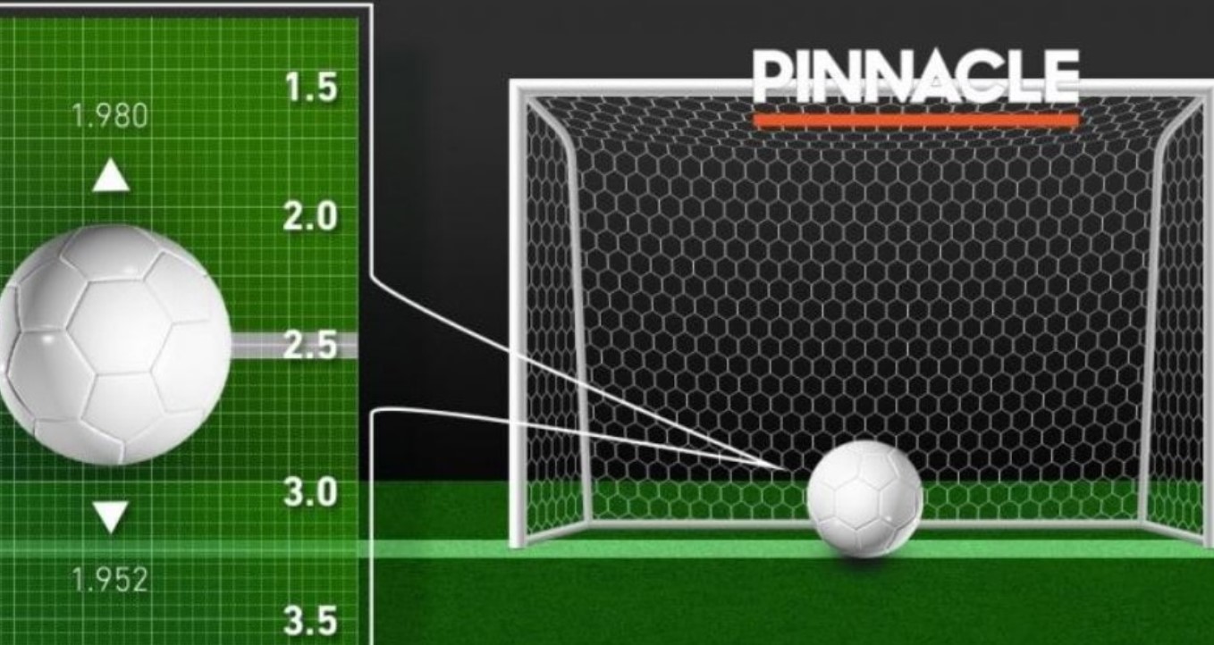 Коэффициенты Пинакл